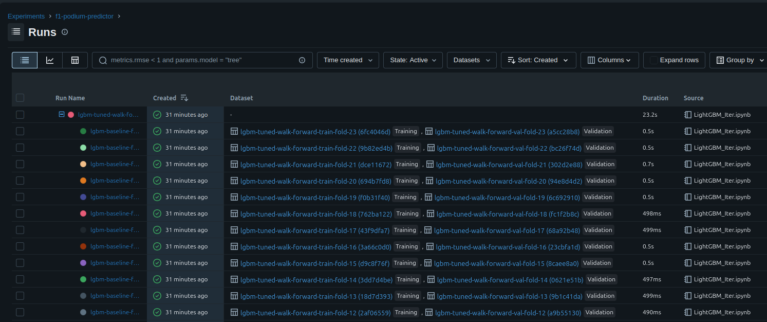 MLFlow runs with sources