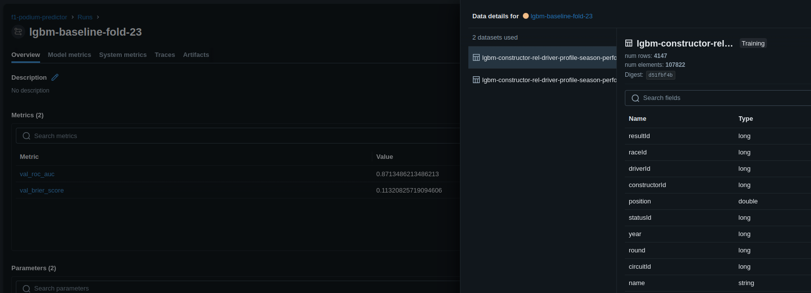 Mlflow dataset logging