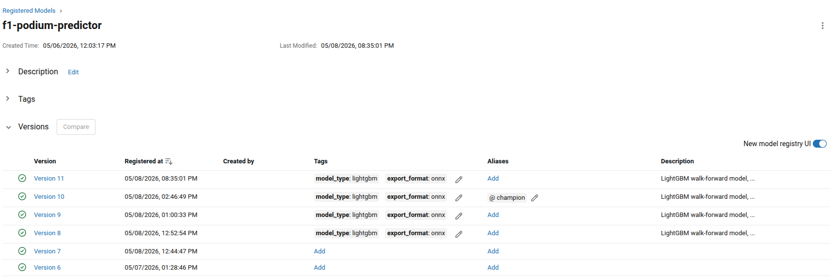 MLFlow list of podiuim predictor registered model
