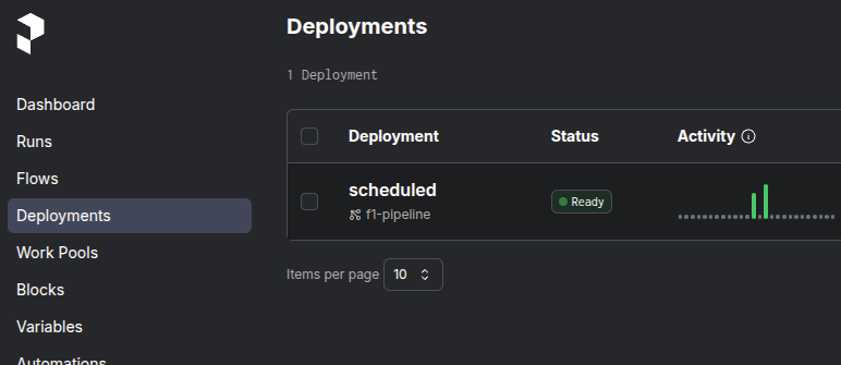 Prefect scheduled deployment