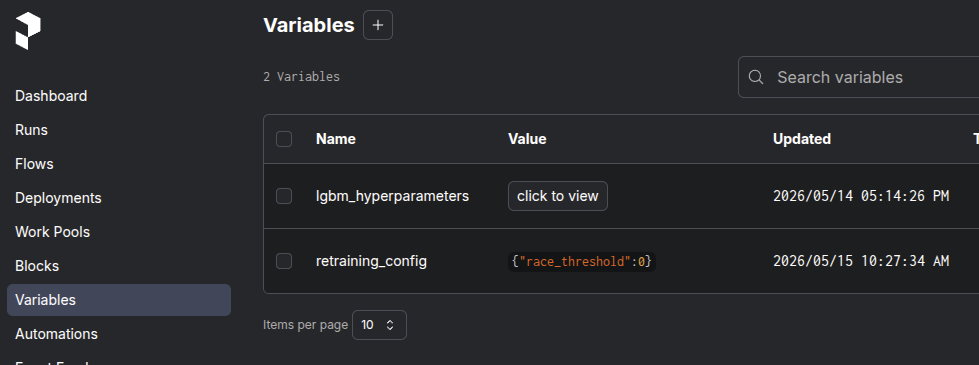 Prefect stored variables